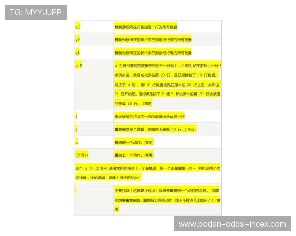 怎么用大数据测波胆避坑指南极速提现秘诀